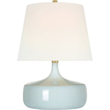 Cassis 19" Low Wide Table Lamp