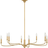 Gild Bulb(s) Not Included