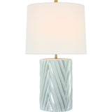 Pale Blue with Linen Shade | shipping 02/20/2027